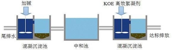 ˮ̎ĿĿ