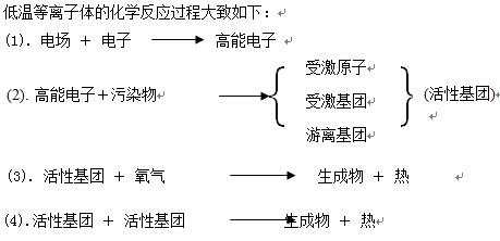 ͜صxӏU̎βŷźṩ耳׷(w)