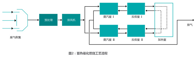 A<a href=http://m.gangbeizt.com/feiqi/ target=_blank class=infotextkey>U̎O(sh)</a>ļg(sh)