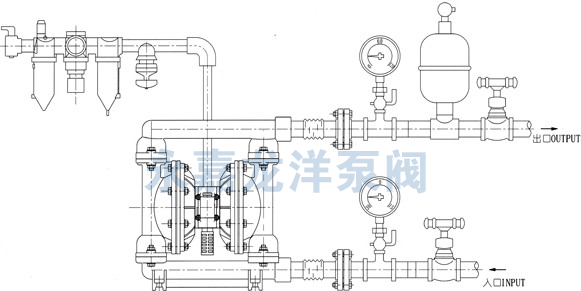 QBY不鏽鋼氣動隔膜泵安裝連接方式圖
